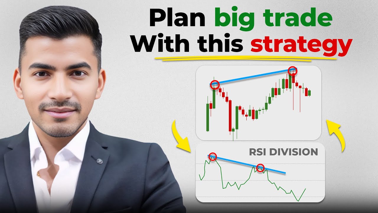 Trading Strategy Revealed : RSI Divergence Explained for Beginners | Learn Smart Entry & Exit Points