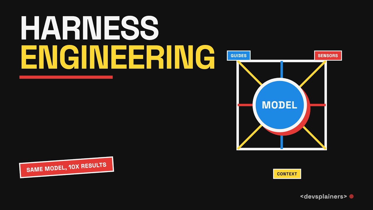Harness Engineering: почему без него ИИ-агенты не работают