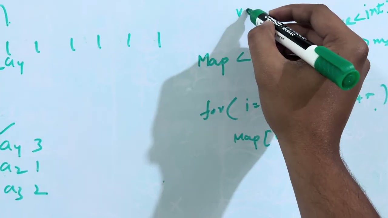 Finding max of min’s in every k sized window.