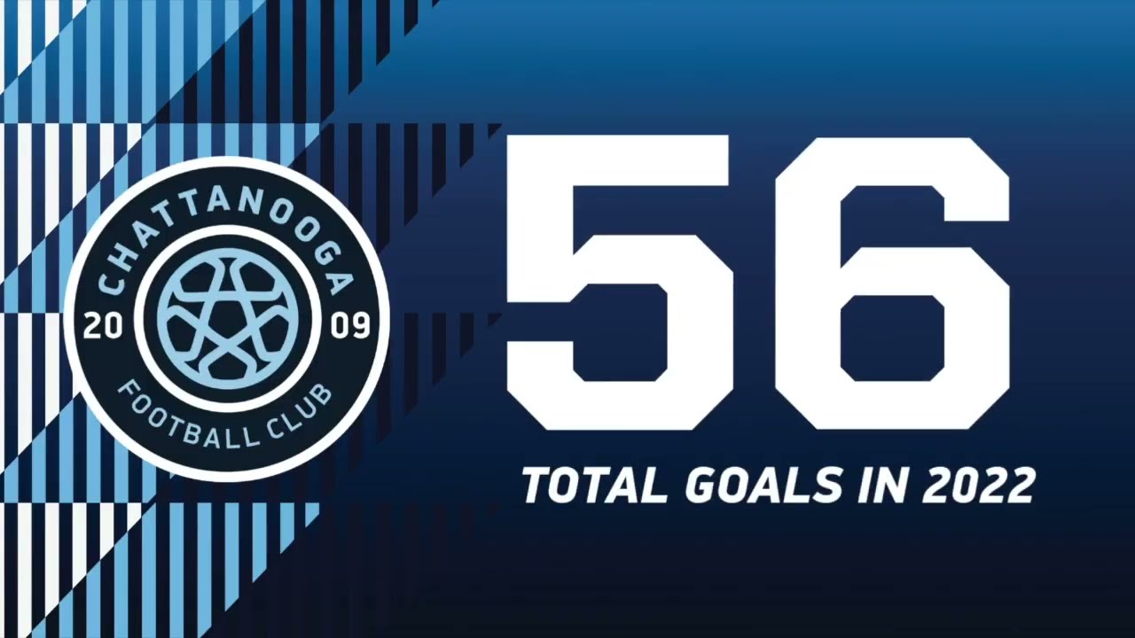 Watch all 56 goals in Chattanooga Football Club's 2022 season