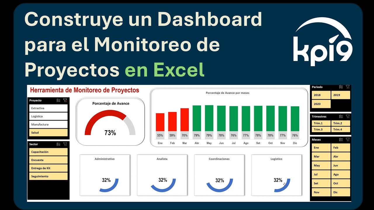 Construye un Dashboard para el Monitoreo de Proyectos en Excel