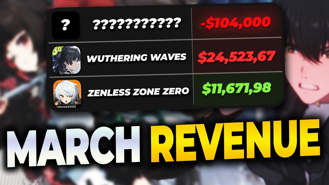 They're LOSING Money? | March Gacha Revenue Report