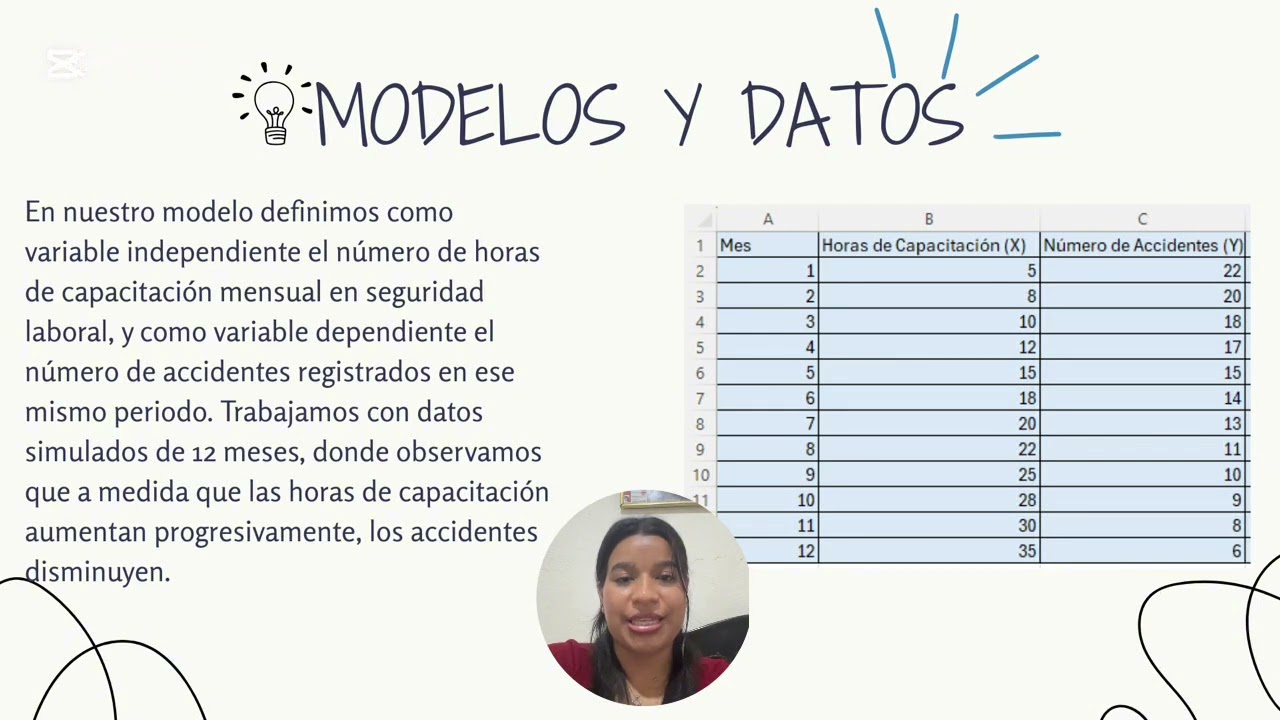 Unidad 3 experencial 
