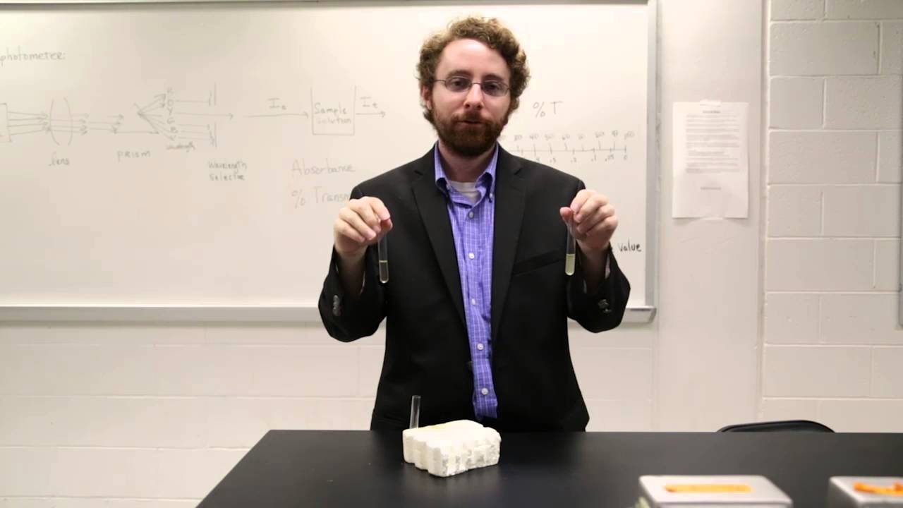 How to Use the Spectrophotometer (Spec-20)