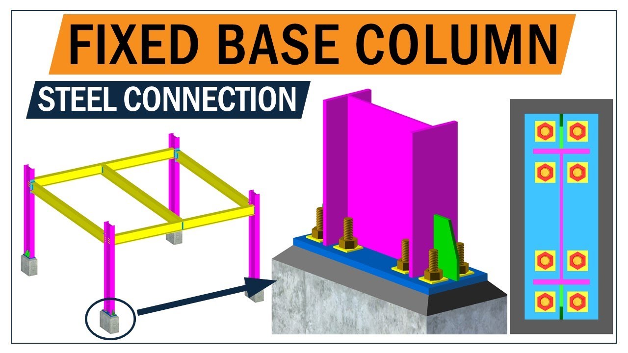 Steel connection | steel column fixed base plate connection | Greyspace