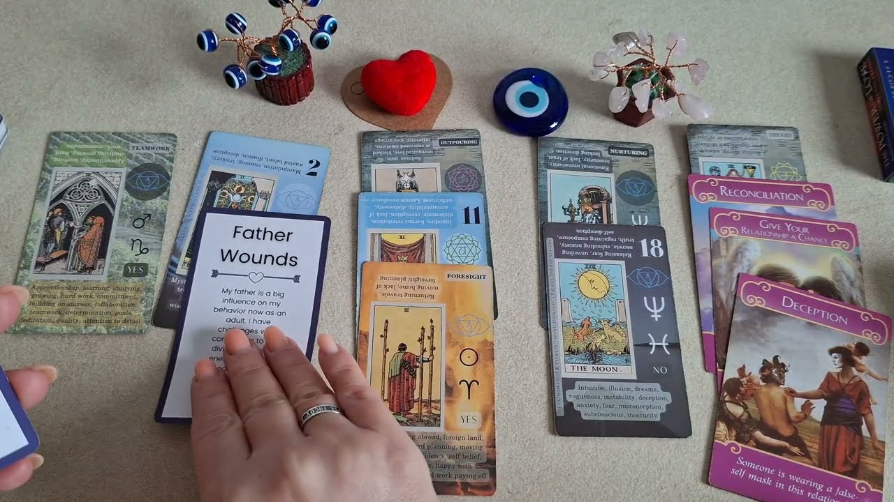 LEU♌️ CE URMEAZA IN DRAGOSTE IN URMATOARELE 30 DE ZILE? 💕 TAROT ATEMPORAL INTERACTIV
