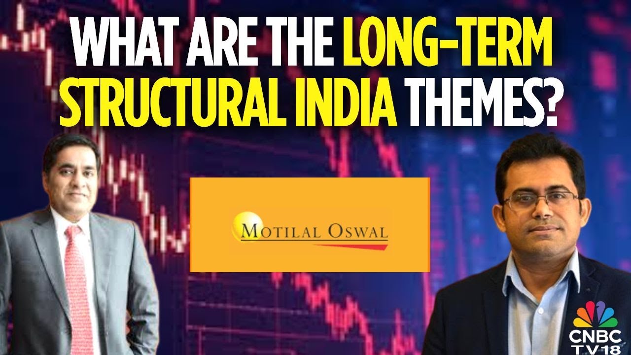 21st MOAGIC | Where Is The Indian Market Headed Amid Potential GST Rate Cut Bonanza & Tariff Woes?
