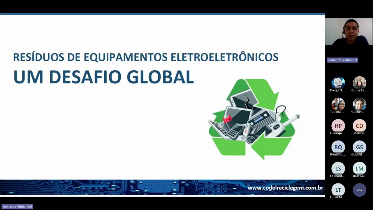Palestra EcoTech UFU Tecnologia e Sustentabilidade na Destinação do E lixo 20251125 ed