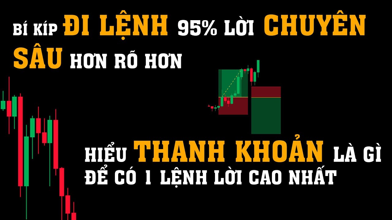 Cách Vào Lệnh Win 95% Chuyên Sâu và Trader Cần Biết Thanh Khoản Là Gì Để Né Lỗ