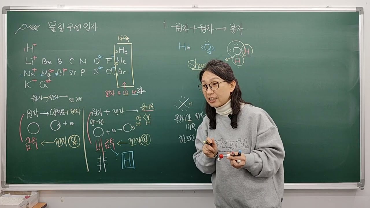 260120화 중2 구성입자(분자...)설명