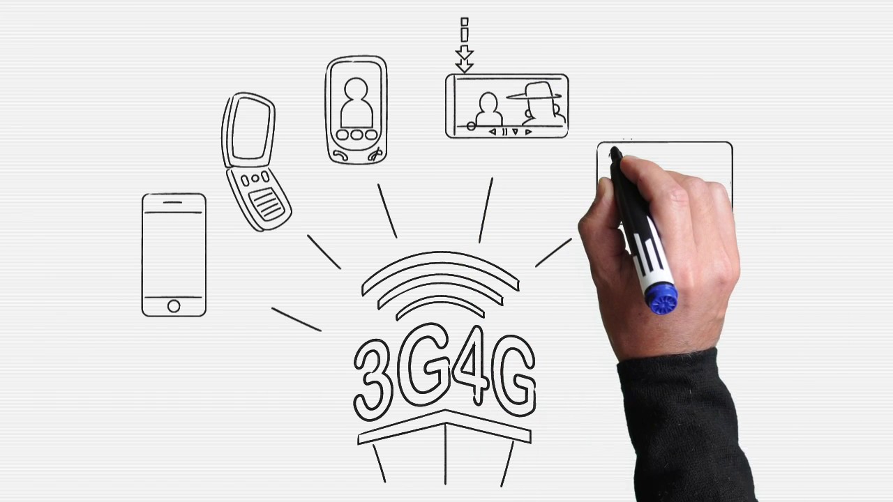 Evolution of Telecom Industry - Whiteboard Animation