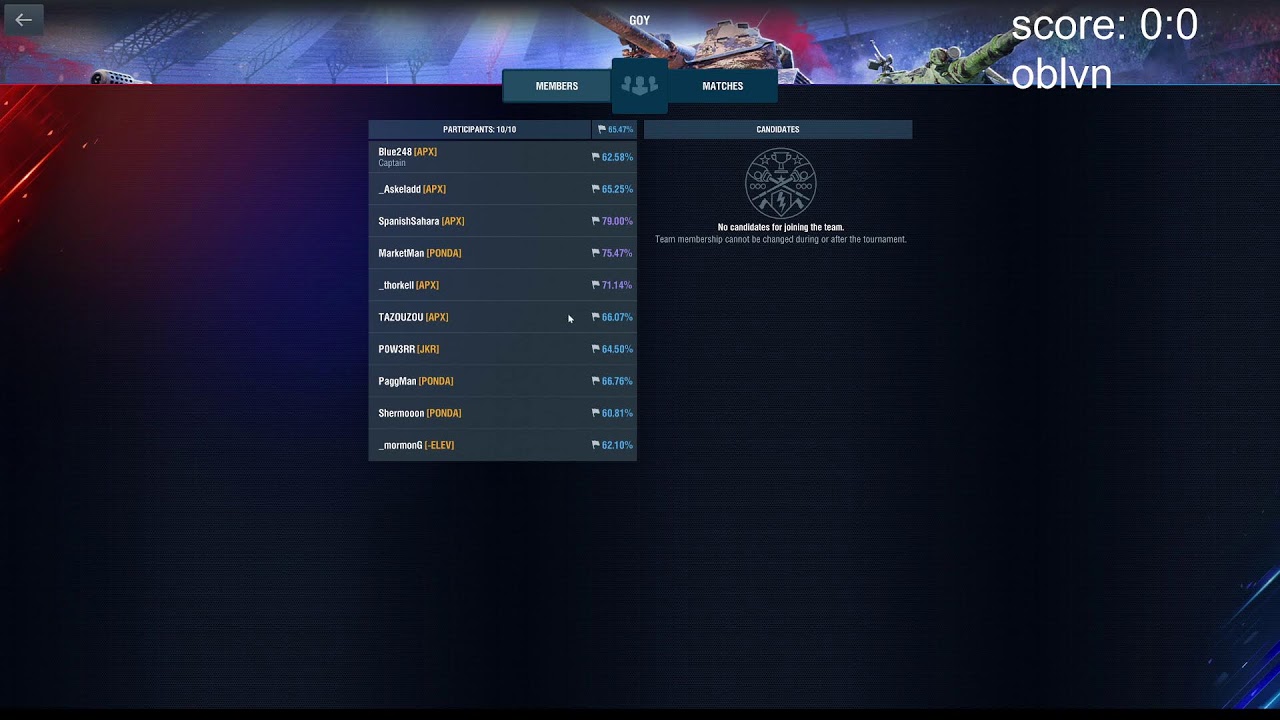 Winter 2026 NA Arena Tournament Day 2