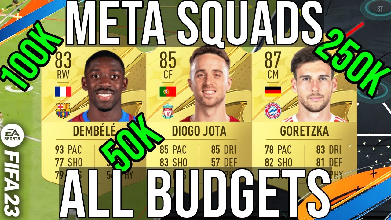 FIFA 23 - Best META Starter Squads For All Budgets 75k / 100k / 150k / 250k / 500k Team