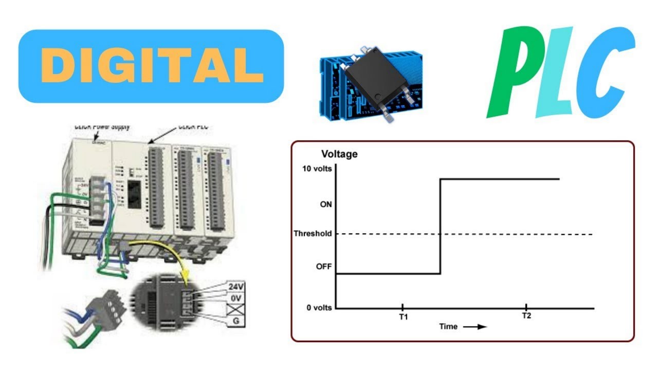 Digital Input PLC programming | PLC Digital Input