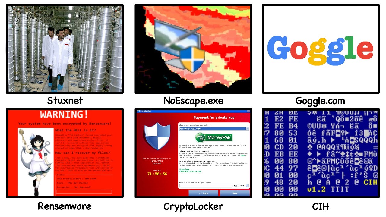 The Most Dangerous Computer Viruses Explained In 8 Minutes (Pt.2)
