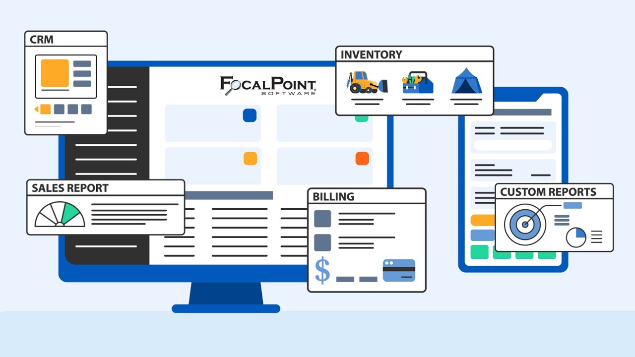 FocalPoint - All-in-One Rental Software Features