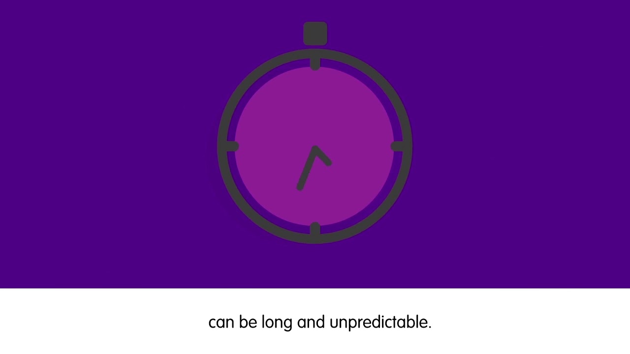 What is the organ transplant waiting list?