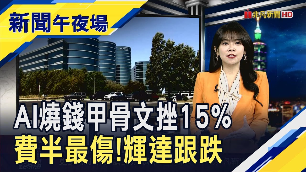 甲骨文最重挫15%！AI狂燒錢現金流意外轉負 科技股賣壓重台積電ADR跌2%.輝達跌3%｜主播 賴家瑩｜【新聞午夜場】20251211｜非凡財經新聞