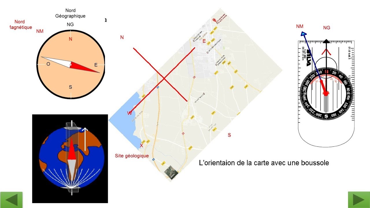 réalisation du profile topographique et orientation de la carte