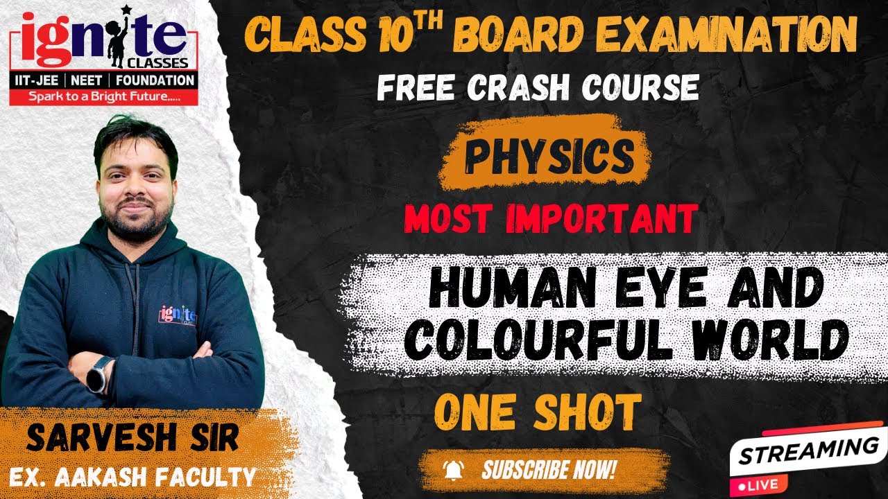 HUMAN EYE & COLOURFUL WORLD || SCIENCE || PHYSICS || IGNITE CLASSES