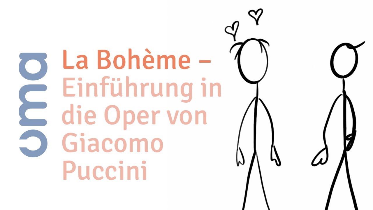 La Bohème – Einführung in die Oper von Giacomo Puccini