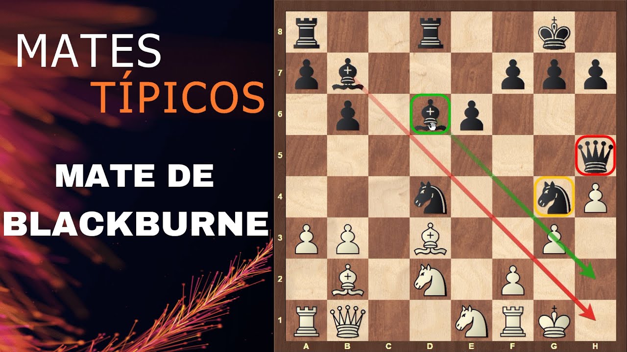 MATES TÍPICOS EN AJEDREZ #4 | MATE DE BLACKBURNE | ENTENDER EL PATRÓN | PARTIDAS MODELO