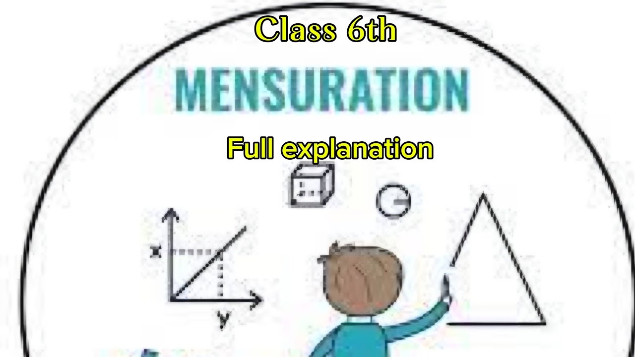 Easy explanation of mensuration for Class 6th  