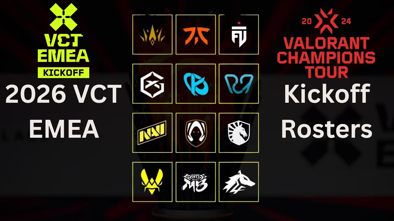 2026 VCT EMEA Kickoff Rosters