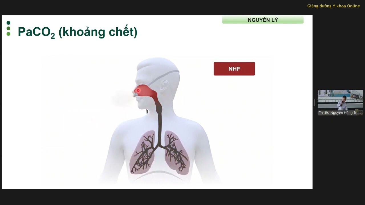 OXY LIỆU PHÁP | ThS. BS. Nguyễn Hồng Trường