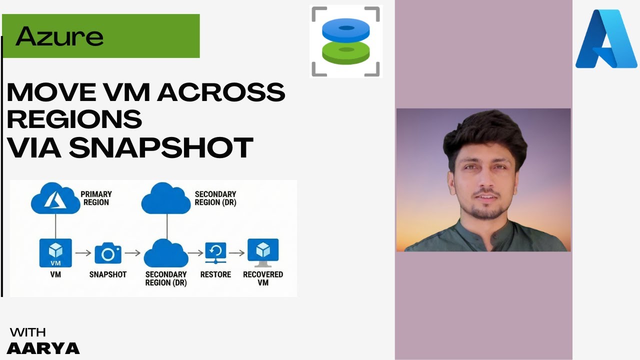 How to Move Azure VM to Another Region: Full vs. Incremental Snapshots | WITHOUT Azure Site Recovery