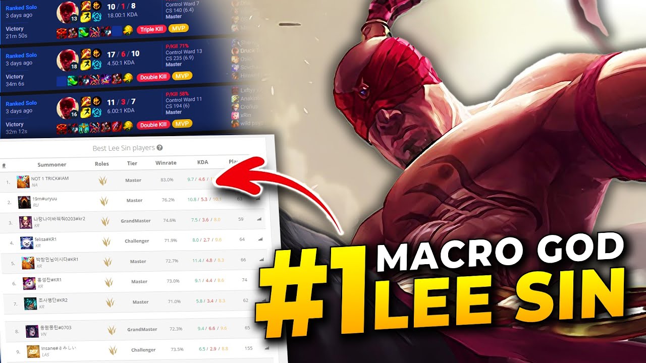 RANK 1 LEE SIN STOMPS HIGH ELO *MACRO AND JUNGLE TIPS*