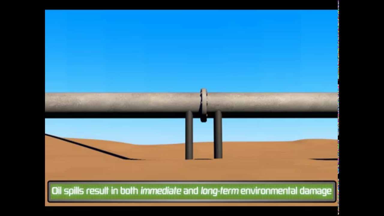 How Plastic Is Recycled