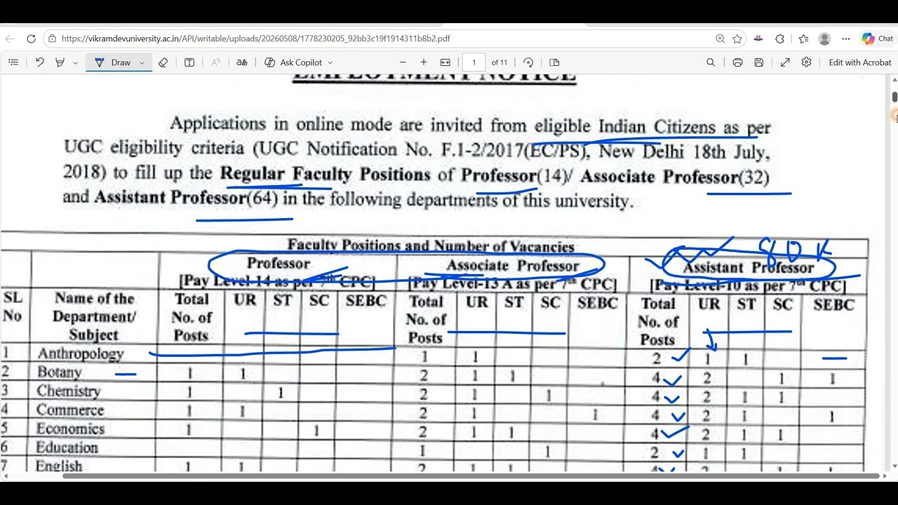 AGE 21 - 60 Yrs, ASST PROFESSOR PERMANENT GOVT RECRUITMENT 2026, ALL STATES ALLOWED, SALARY 80000 Rs