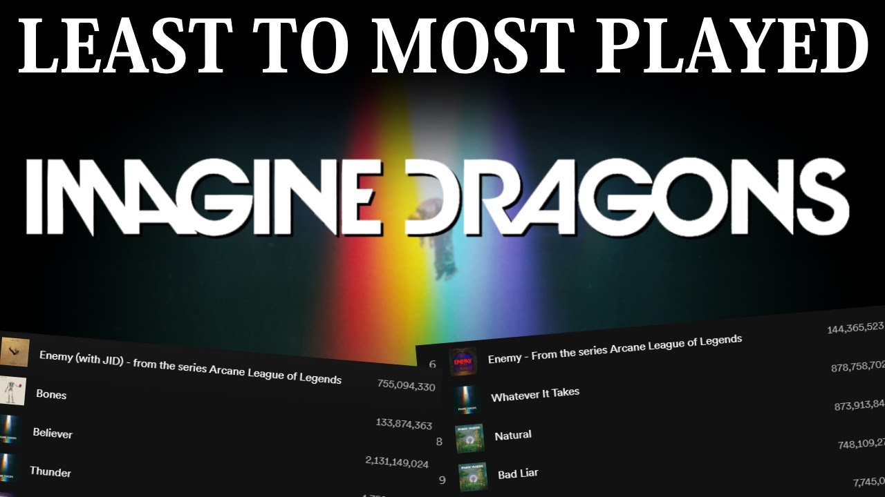 All IMAGINE DRAGONS Songs LEAST TO MOST PLAYS [2022]