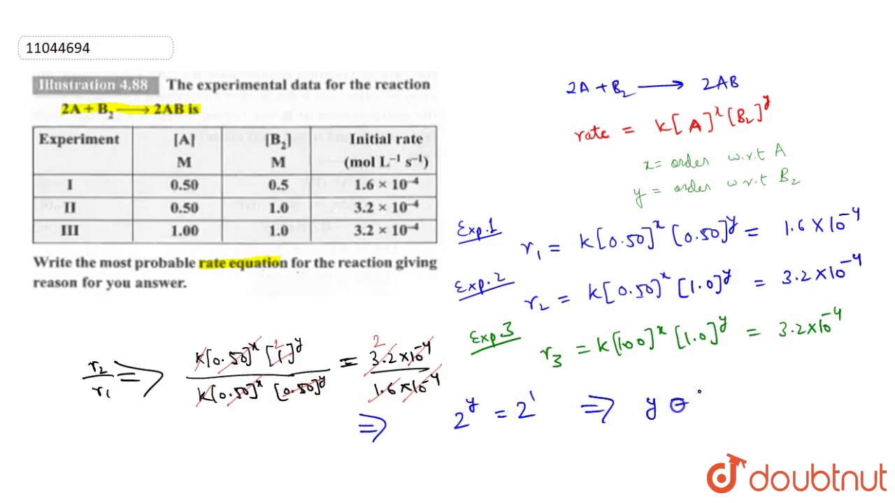 The experiment data for the reaction `2A + B_(2) rarr 2AB` is  `|{:(