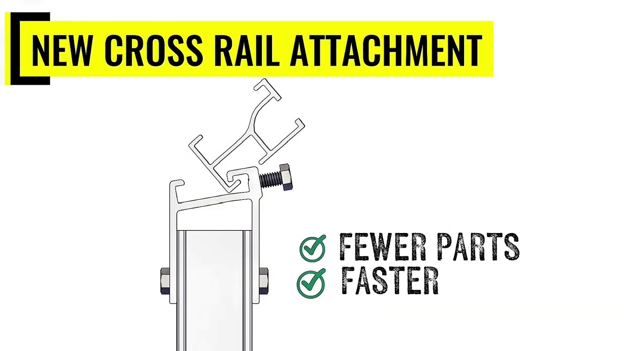 FLATROOF RACKING - New Ballast Tray, New Cross Rail, New PV Clamp - Upgrades Presentation