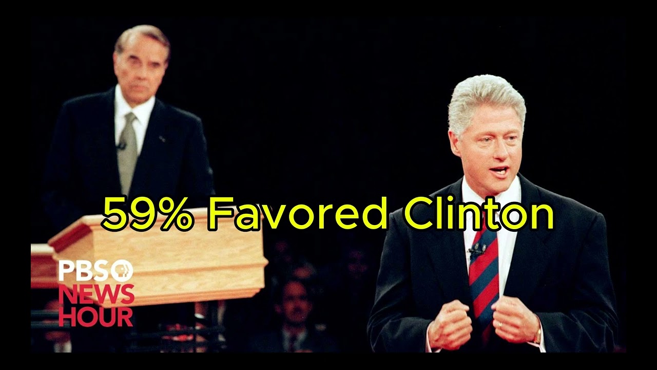 The 1996 Election in 2 minutes or less
