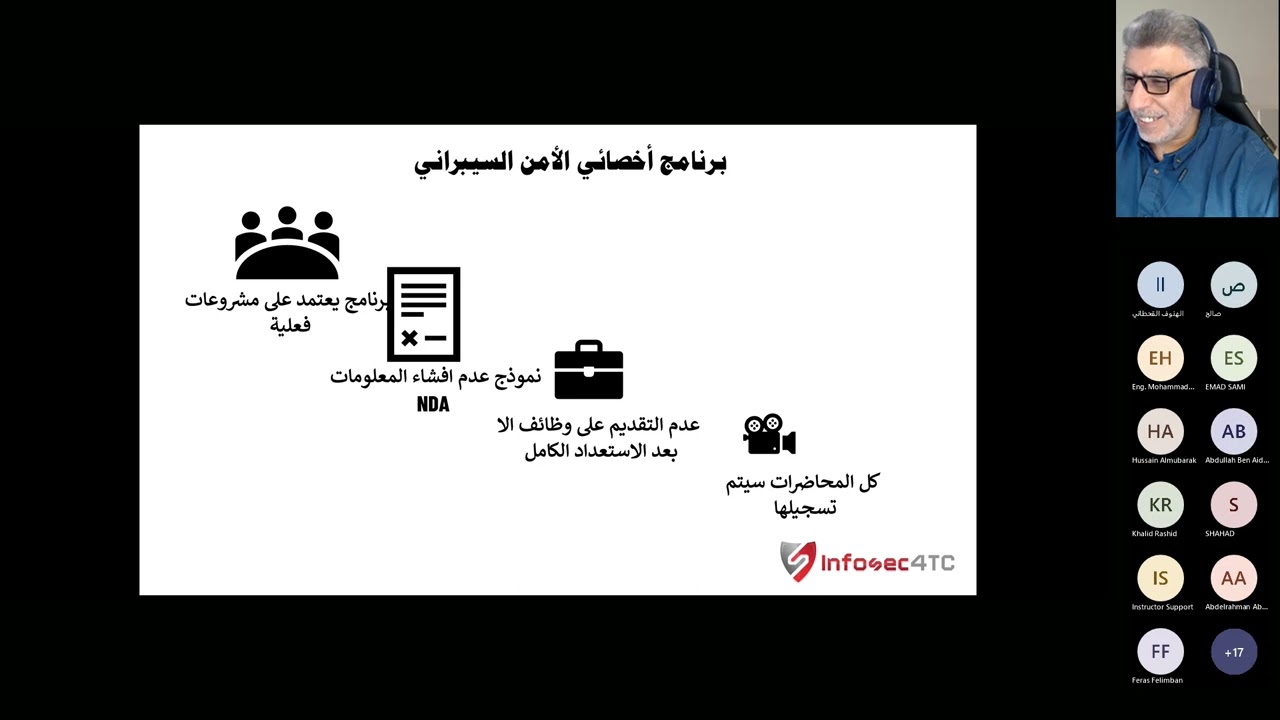 المحاضرة الأولي لبرنامج أخصائي الأمن السيبراني بالتعاون مع جامعة الملك عبدالعزيز(مركز المبدعون)