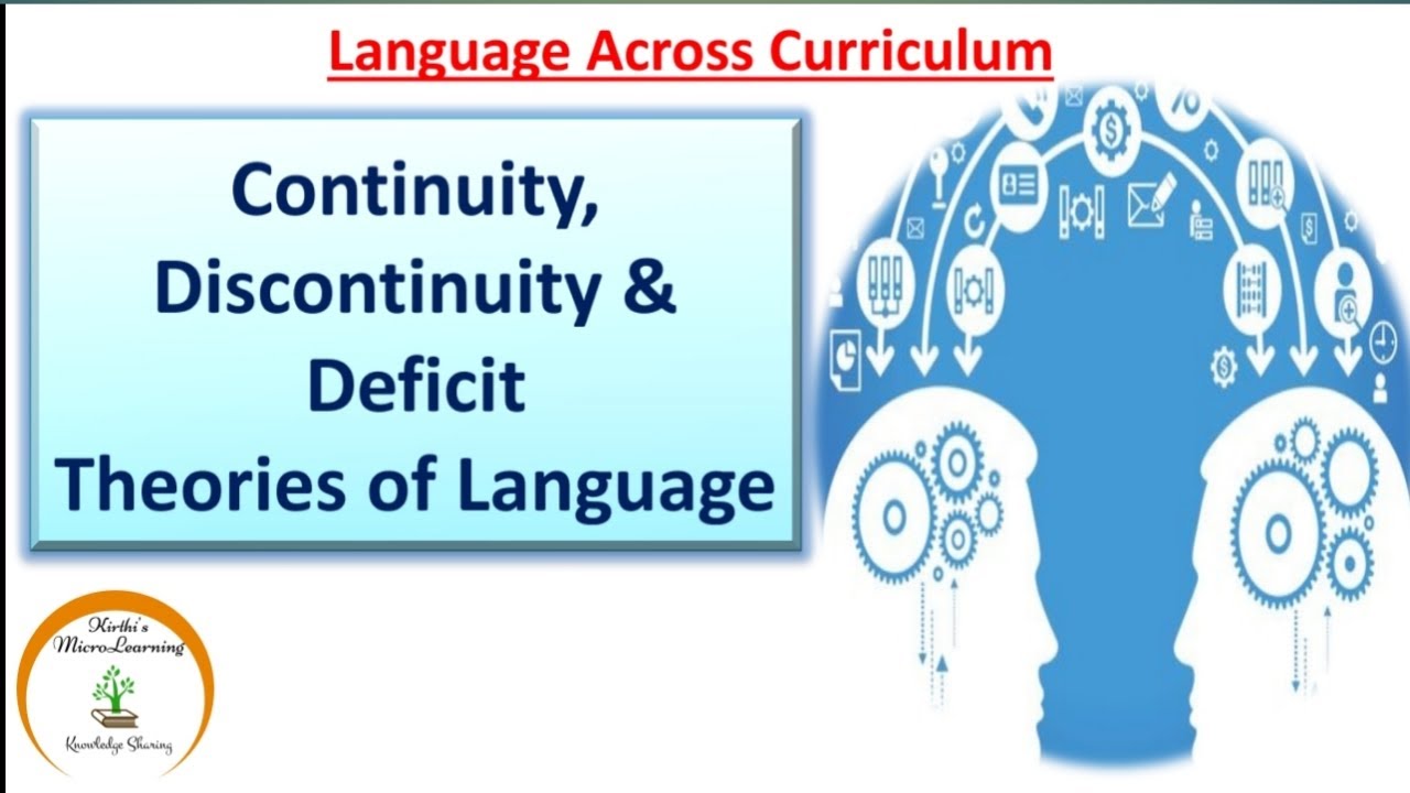 Theories of language - Continuity, Discontinuity & Deficit Theory //Language Across Curriculum