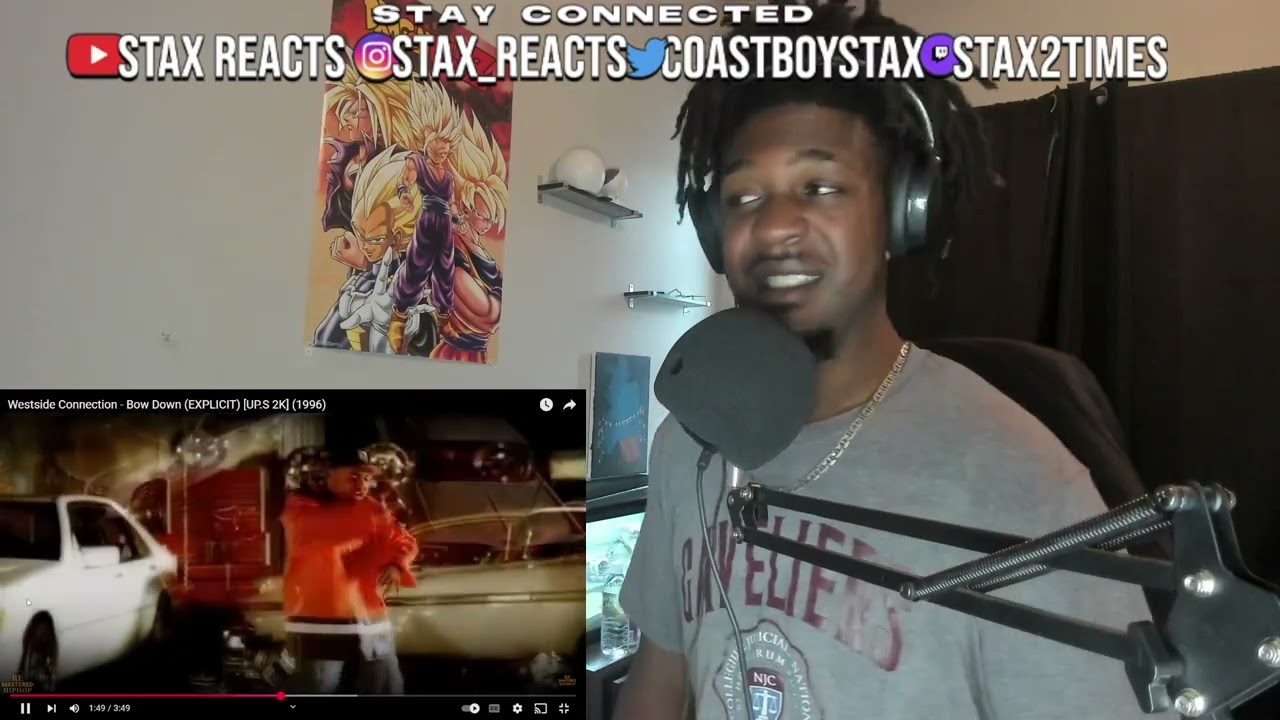 FIRST TIME HEARING Westside Connection - Bow Down (REACTION)