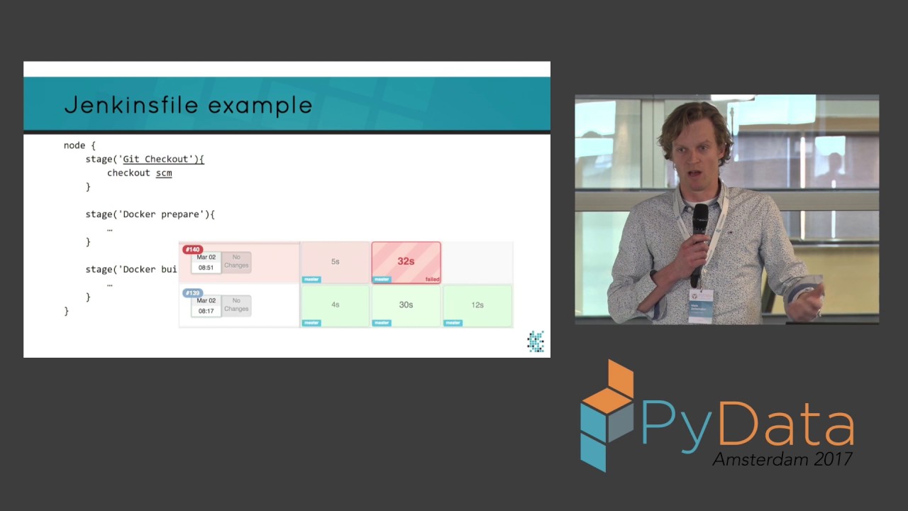 Niels Zeilemaker | Deploying Python models to production