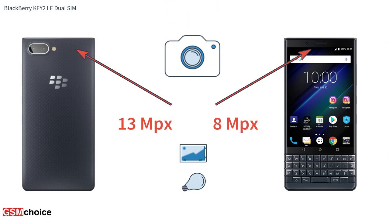 BlackBerry KEY2 LE Dual Sim - Smartphone specification by GSMchoice.com