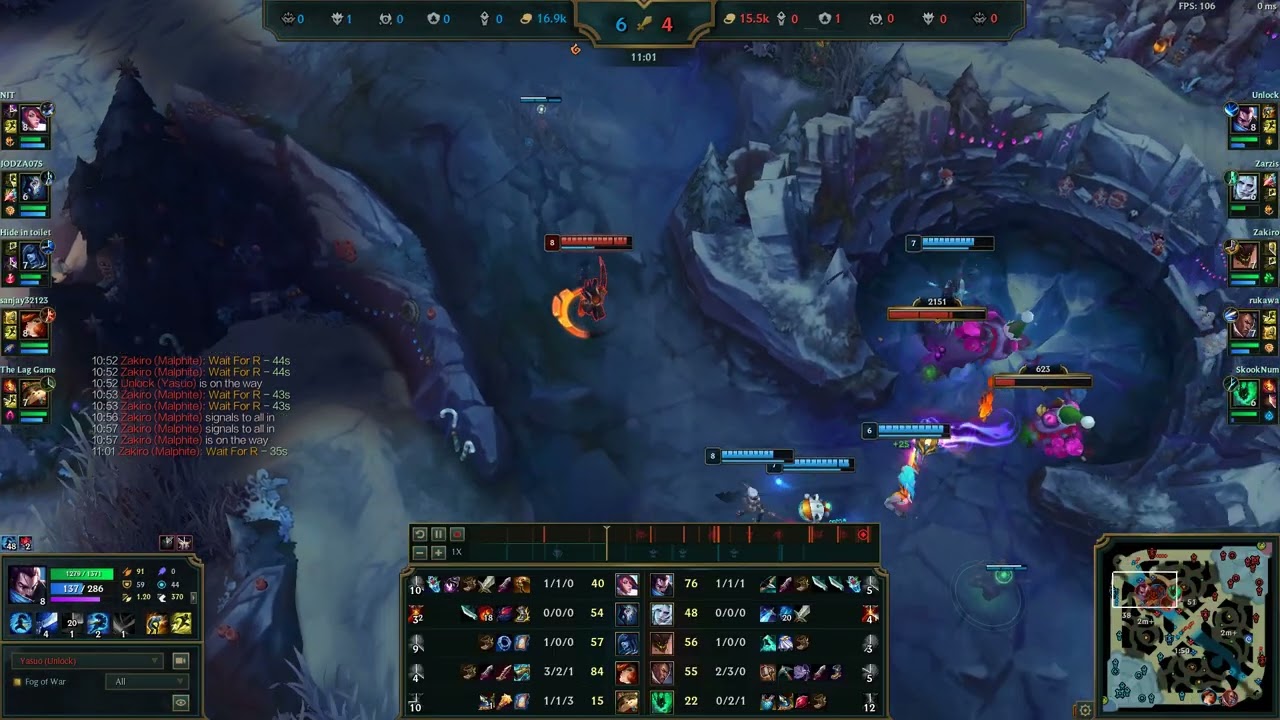 Yasuo vs Fiora