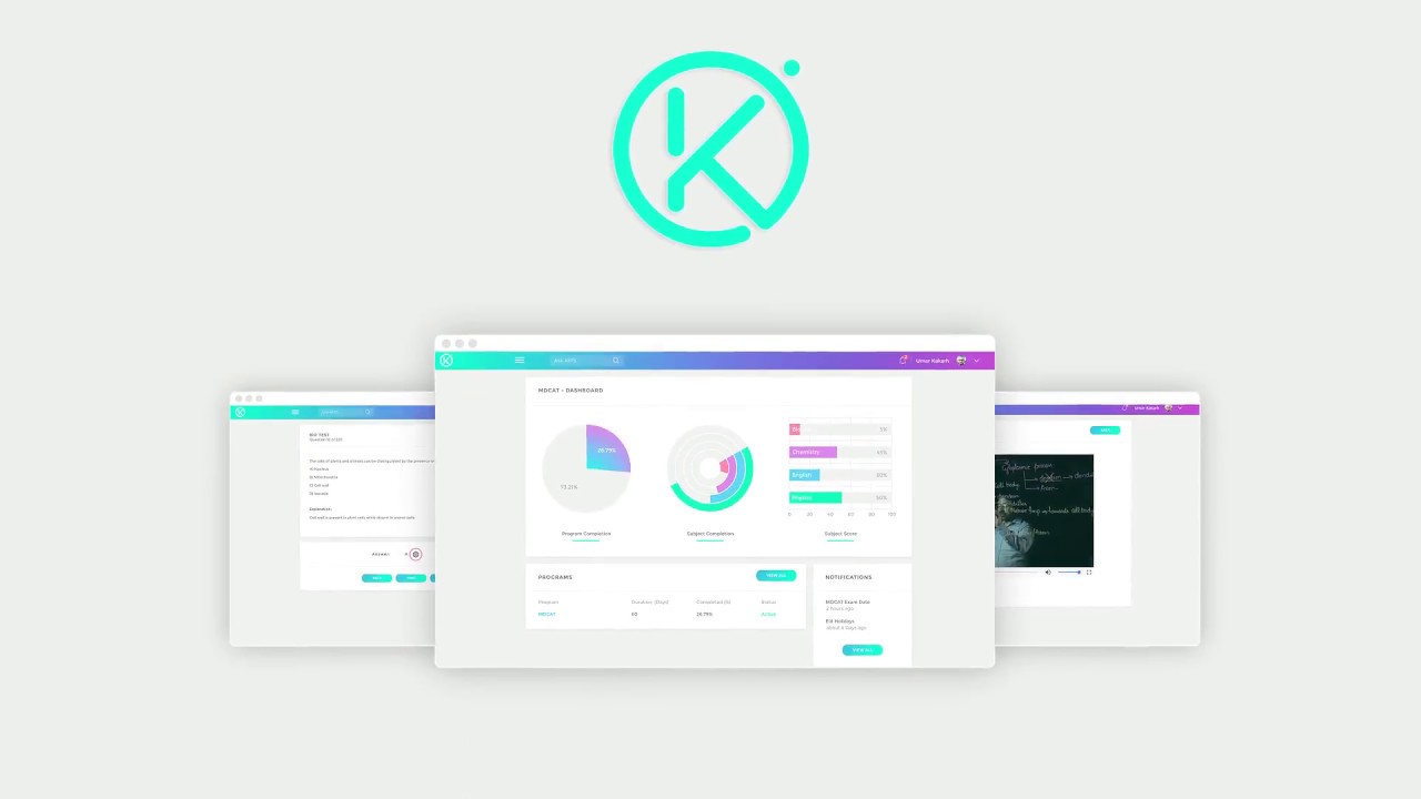 KIPS LMS Features