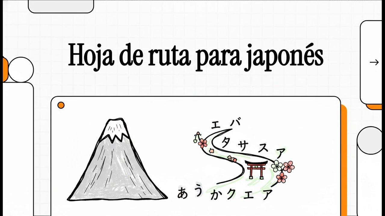¿Quieres hablar japonés? Aprende desde cero con esta guía esencial
