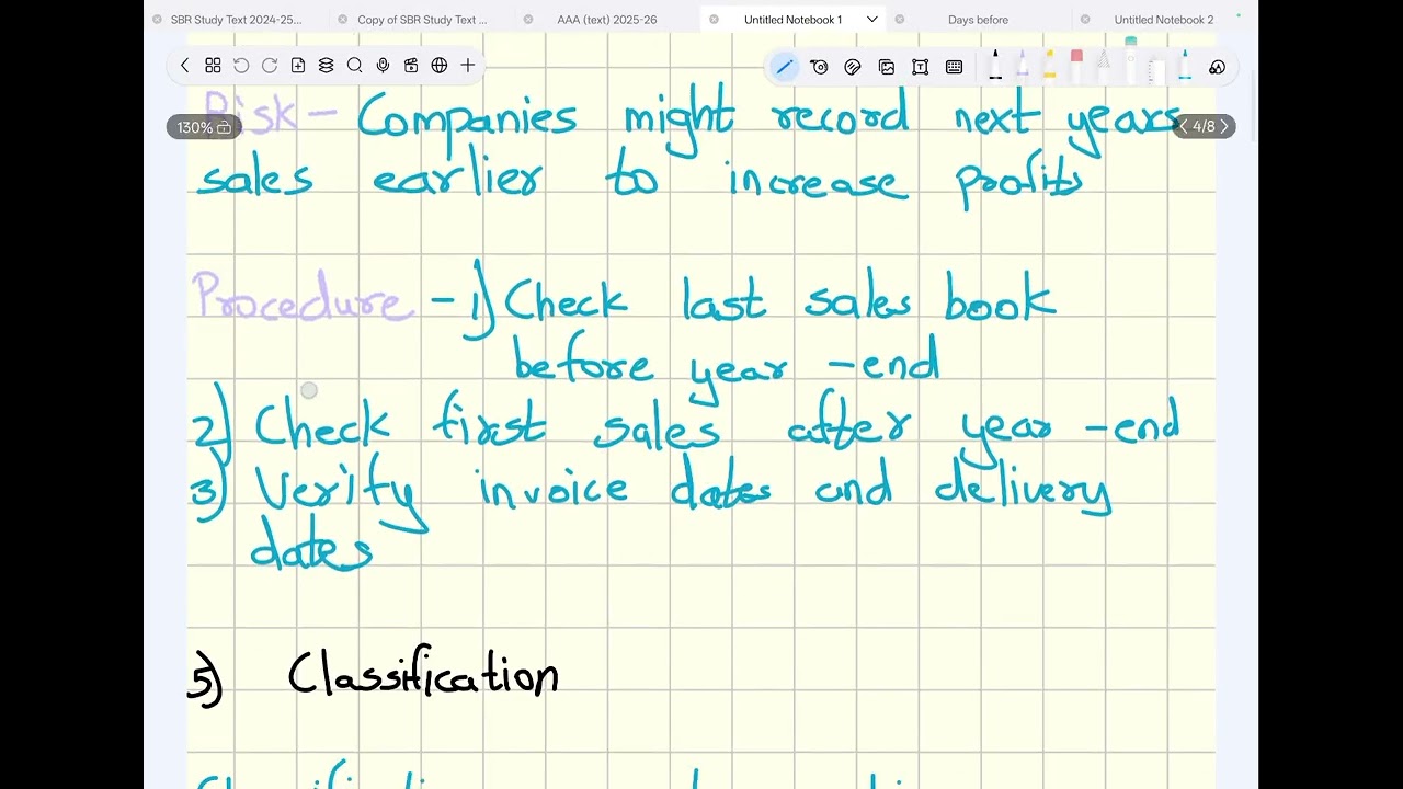 ACCA Audit and Assurance-Audit Assertions explained simply in 7 mins