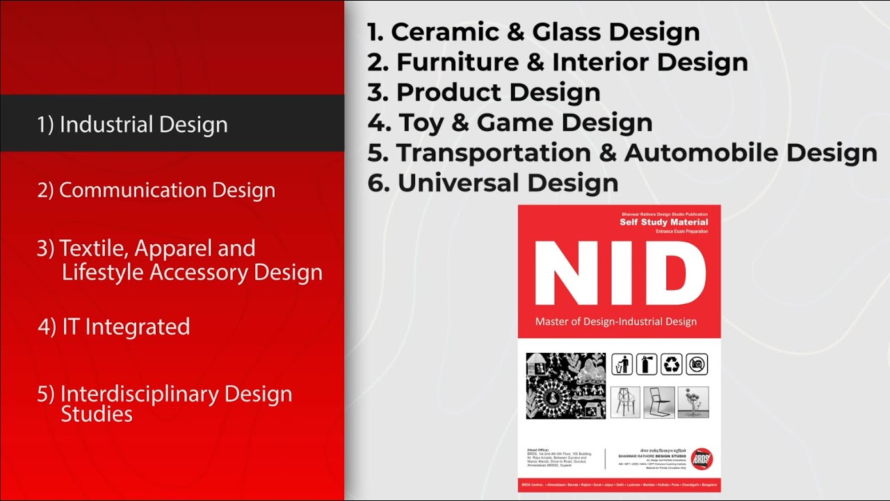 NID Study Material - M. Design - NID Sample Papers - Highest Results