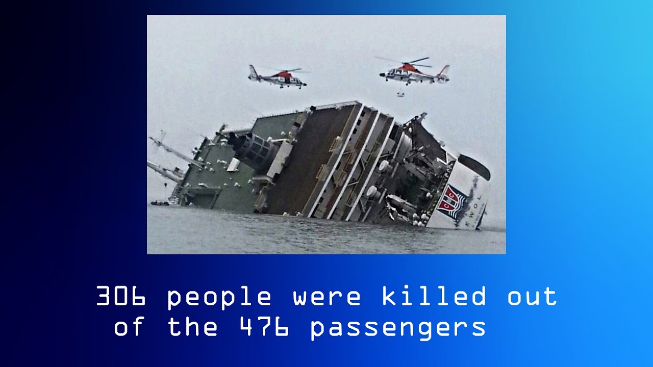 Analog Horror- Sewol Ferry Incident #sewol #ferry