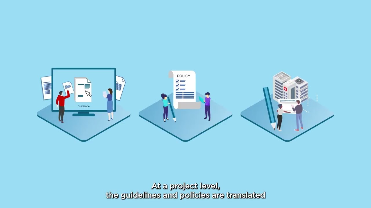 How are the Australasian Health Facility (AusHFG) applied to projects?
