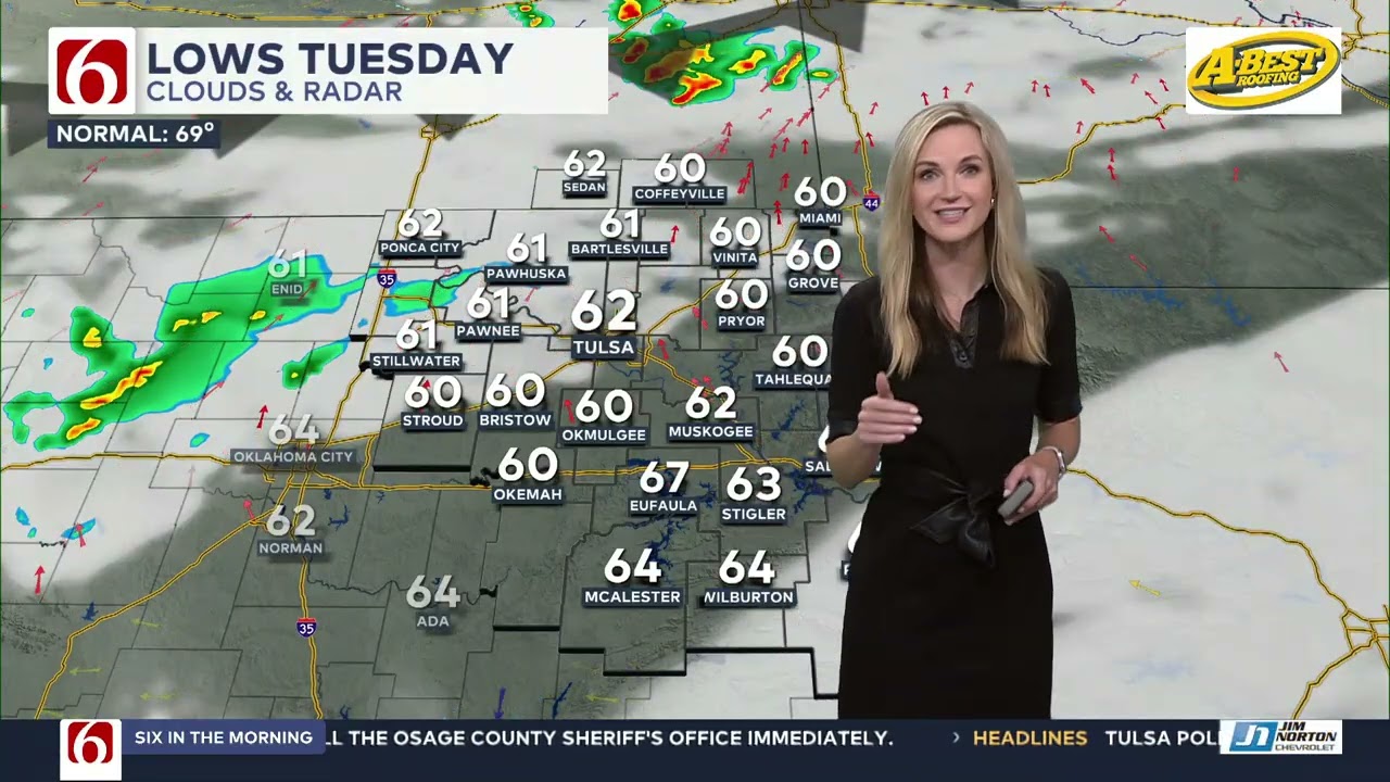 Stacia Knight's Morning Forecast | June 15,  2026